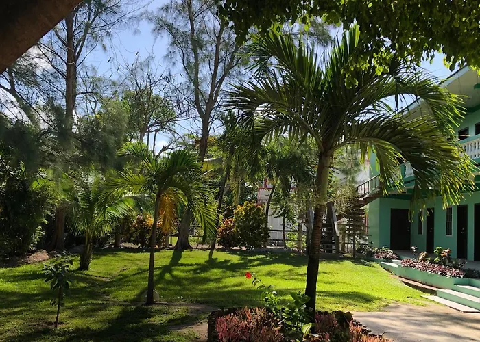 Hotel Belize Budget