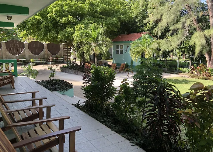 Belize Budget